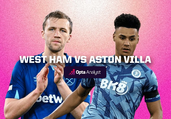 Nhận định West Ham vs Aston Villa, 21h00 ngày 17/3 Nhận định West Ham vs Aston Villa, 21h00 ngày 17/3