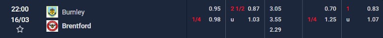 soi-keo-nha-cai-burnley-vs-brentford-22h00-ngay-17-3_20736 Soi kèo nhà cái Burnley vs Brentford, 22h00 ngày 17/3 - Ảnh 1