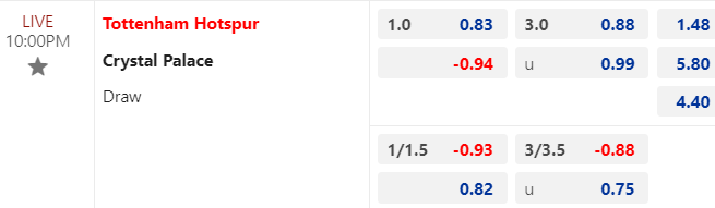 soi-keo-nha-cai-tottenham-vs-crystal-palace-22h00-ngay-2-3_18625 Soi kèo nhà cái Tottenham vs Crystal Palace, 22h00 ngày 2/3 - Ảnh 1